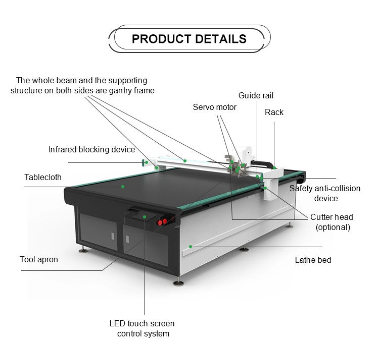 Hot Sale Cardboard Cutting Die Rubber Roller Cutting Machine Cardboard Cardboard Cutting Die Roll with ISO